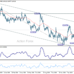 eurgbp20250317a2
