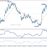 eurgbp20250318a1
