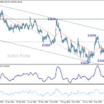eurgbp20250318a2