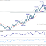 eurjpy20250315w3