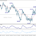 eurjpy20250317a1