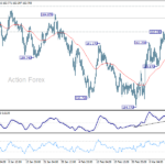 eurjpy20250318a1