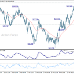 eurjpy20250325a1