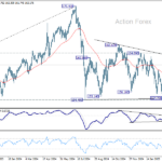 eurjpy20250325a2