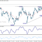 eurusd20250304b1
