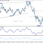 eurusd20250304b2