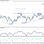 eurusd20250307a1
