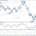 eurusd20250307a2