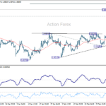 eurusd20250307b1