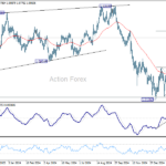 eurusd20250307b2