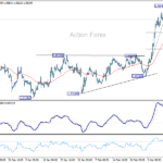 eurusd20250313b1