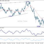 eurusd20250313b2