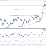 eurusd20250314a1