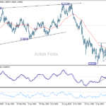eurusd20250314a2