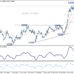 eurusd20250315w1