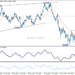 eurusd20250315w2