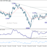 eurusd20250315w3