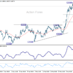 eurusd20250317a1