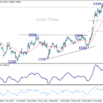 eurusd20250317b1