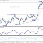 eurusd20250318a1
