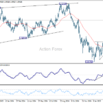 eurusd20250318a2