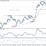 eurusd20250325x1