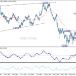eurusd20250325x2