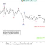 ewforecast2025030621