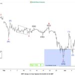 ewforecast2025030622