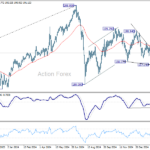 gbpjpy20250306a2