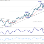 gbpjpy20250315w3
