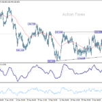 gbpjpy20250317a1