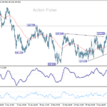 gbpjpy20250318a1