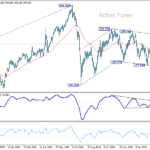 gbpjpy20250318a2