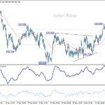 gbpjpy20250325a1