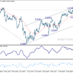 gbpusd20250303b1