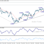 gbpusd20250305b1