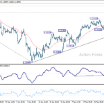 gbpusd20250306b1