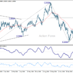 gbpusd20250306b2