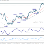 gbpusd20250315w1