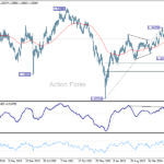 gbpusd20250315w3