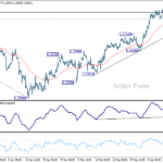 gbpusd20250317a1