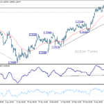 gbpusd20250317b1