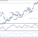 gbpusd20250318a1