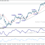 gbpusd20250318b1