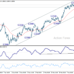 gbpusd20250320b1