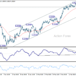 gbpusd20250321b1