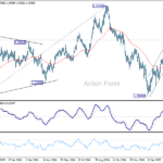 gbpusd20250321b2