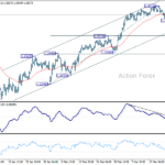 gbpusd20250327a1
