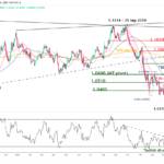 marketpulse2025030622